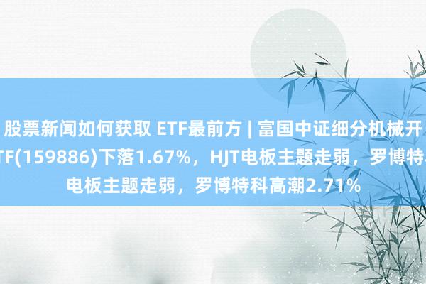 股票新闻如何获取 ETF最前方 | 富国中证细分机械开发产业主题ETF(159886)下落1.67%，HJT电板主题走弱，罗博特科高潮2.71%